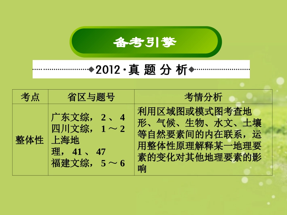 广东省顺德容山中学高考地理-知能方法大冲关-3地理环境的整体性和差异性课件-新人教版_第2页