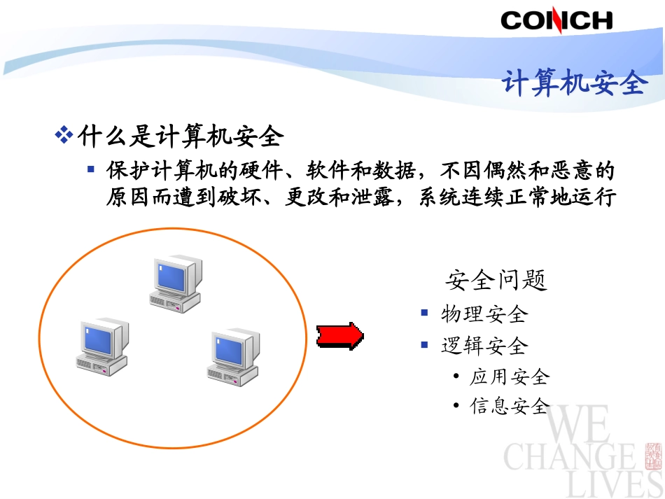 计算机安全防护ppt课件_第3页