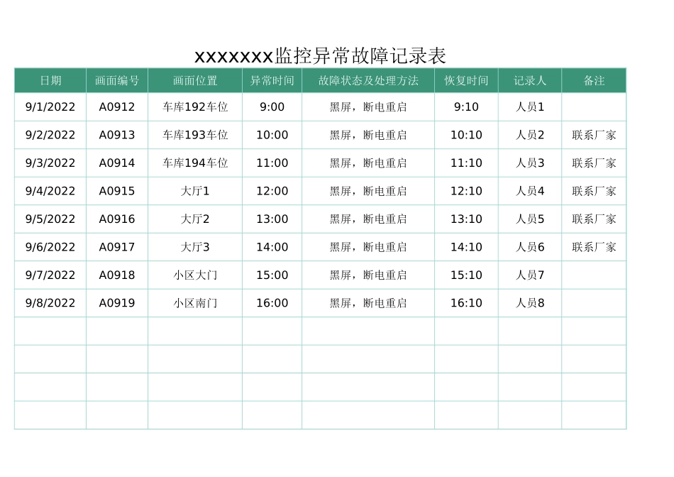 监控异常故障记录表_第1页