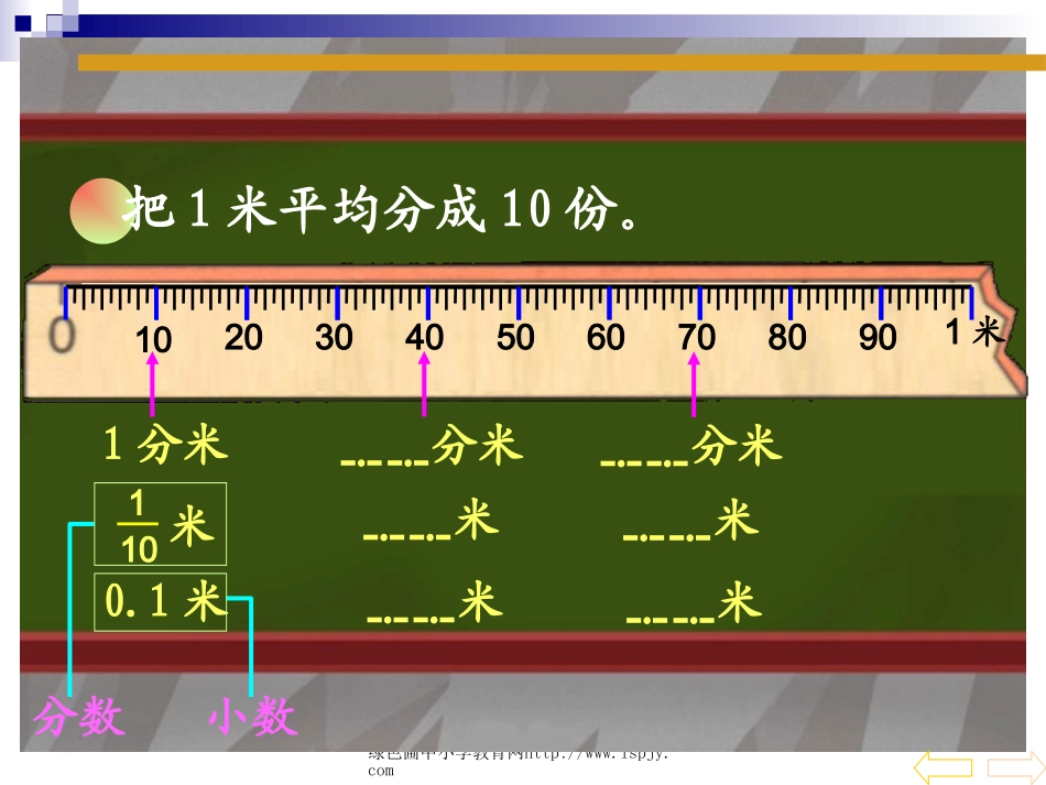 小数的意义和产生-(2)_第3页
