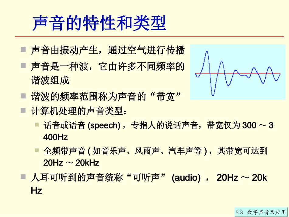 第5章53数字声音及应用_第3页