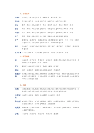 建筑材料分类-详细