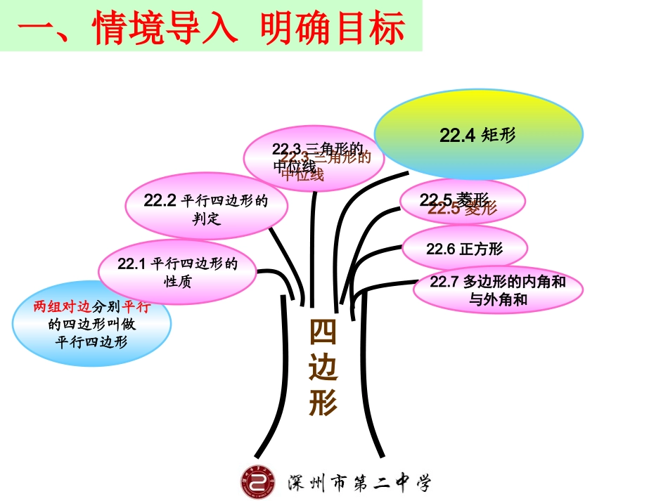 矩形的性质定理-(3)_第2页