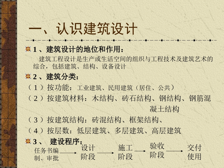 建筑设计方法入门完整_第2页
