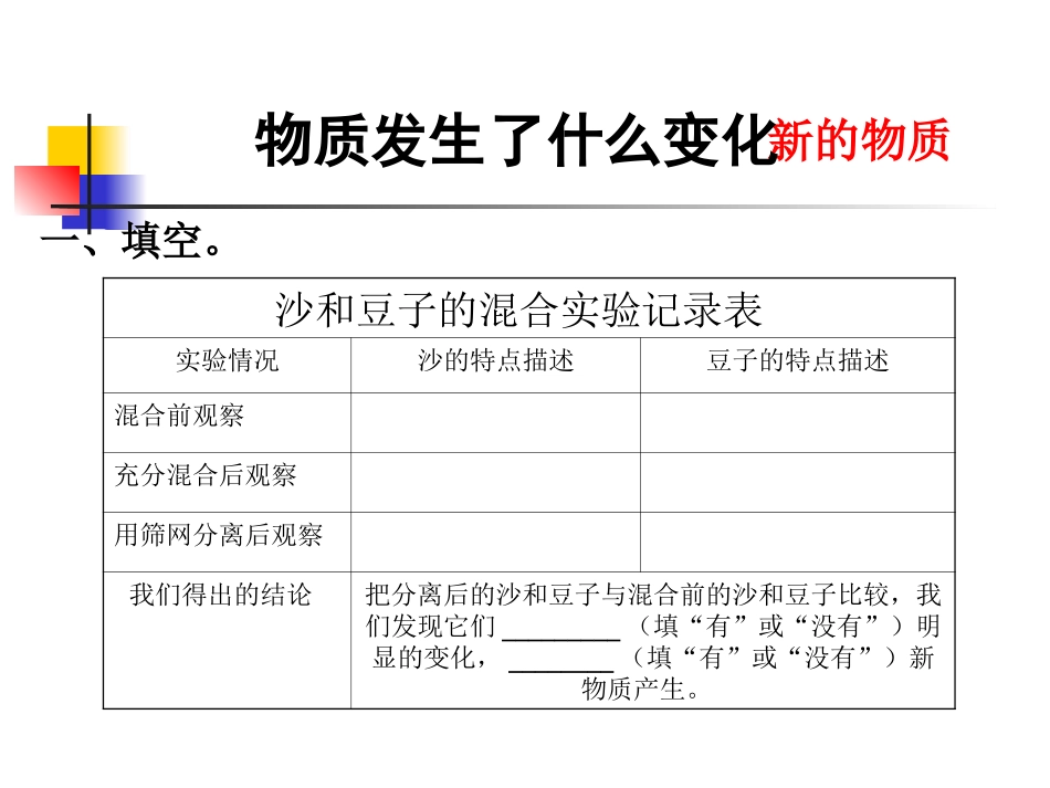 教科版六年级下册科学第二单元《第2课物质发生了什么变化PPT课件》_第2页