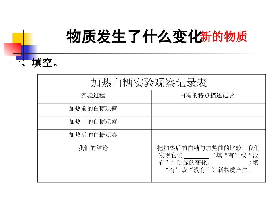 教科版六年级下册科学第二单元《第2课物质发生了什么变化PPT课件》_第3页