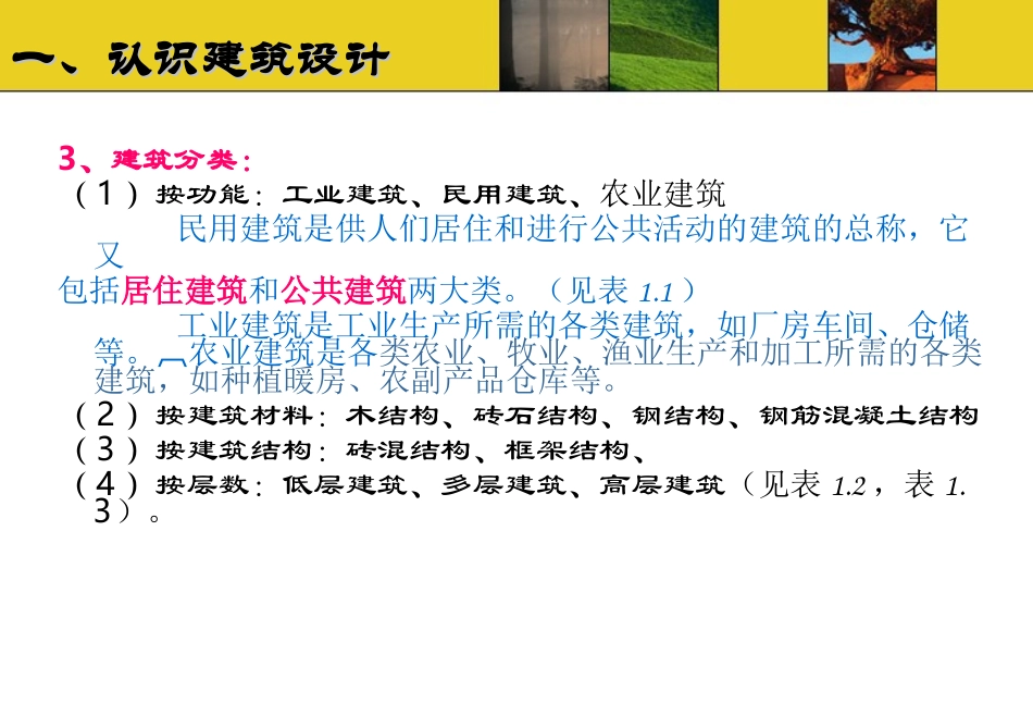 建筑设计入门知识课件_第3页