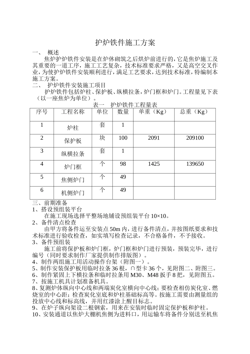 焦炉设备管道施工方案_第1页