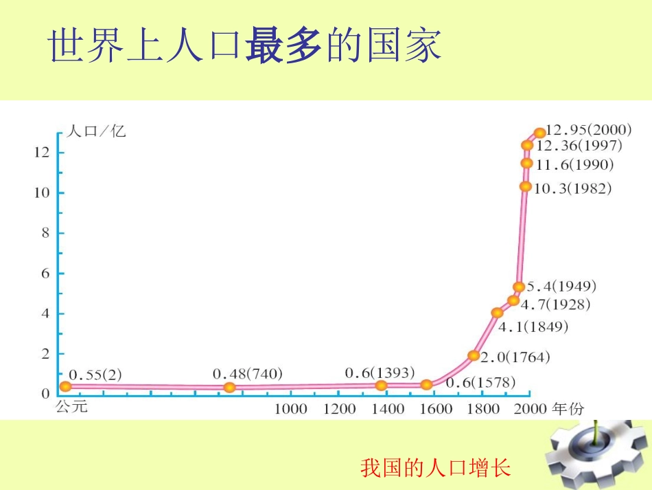 第三节-多民族的家庭_第2页