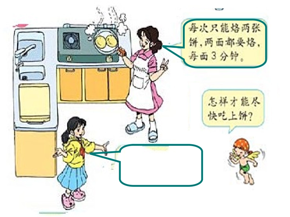 小学人教四年级数学烙饼教学课件_第2页