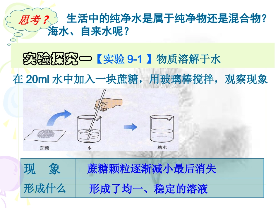9.1溶液的形成-课件1(人教版九年级下册)_第2页