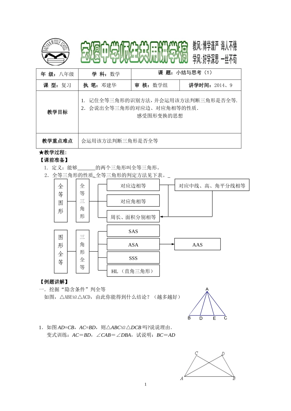 小结与思考(1)_第1页