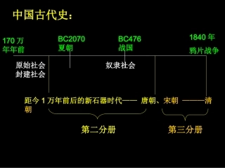 第1课-中华文明的起源