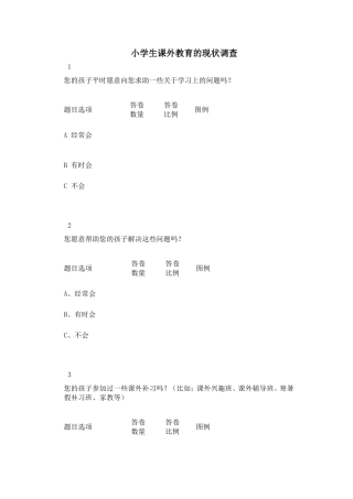 小学生课外教育的现状调查
