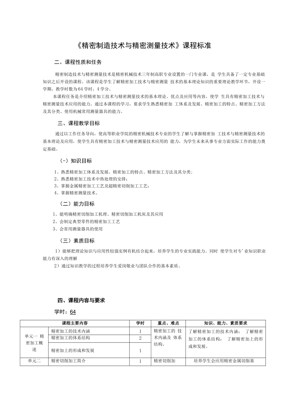 精密制造技术与精密测量技术课程标准64课时_第1页