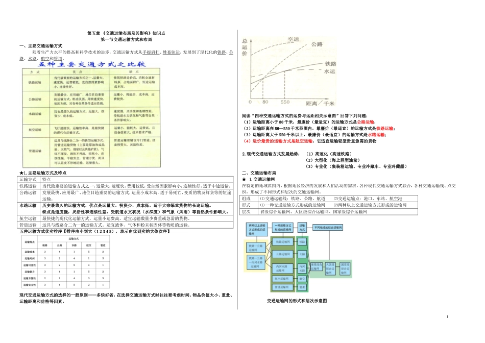 第三节交通与通信发展带来的变化_第1页