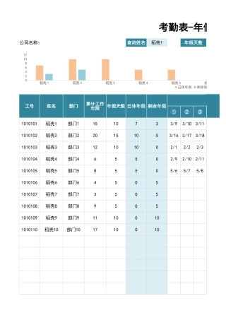 考勤表年假统计表
