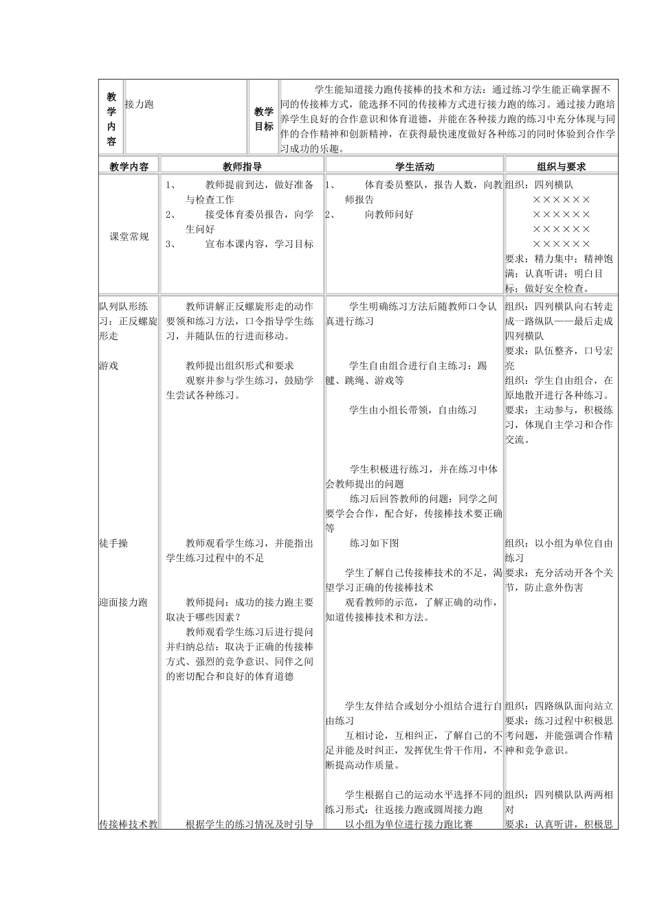 体育教案-接力跑_第1页