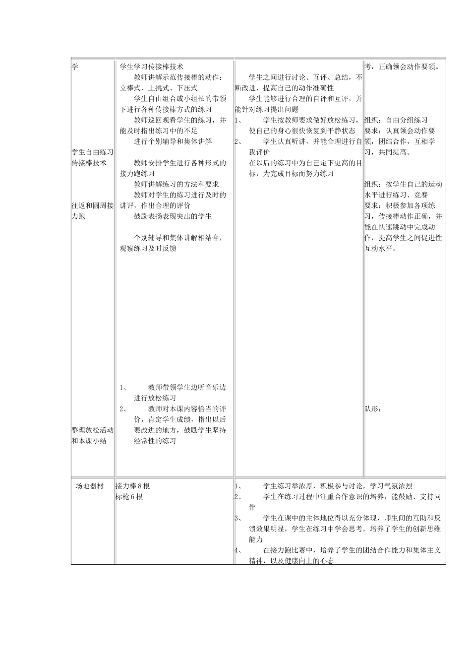 体育教案-接力跑_第2页