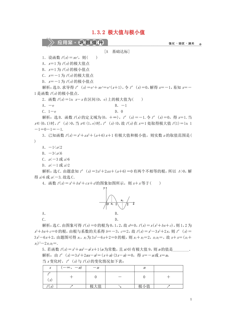 高中数学 第1章 导数及其应用 1.3 导数在研究函数中的应用 1.3.2 极大值与极小值应用案巩固提升 苏教版选修2-2-苏教版高二选修2-2数学试题_第1页