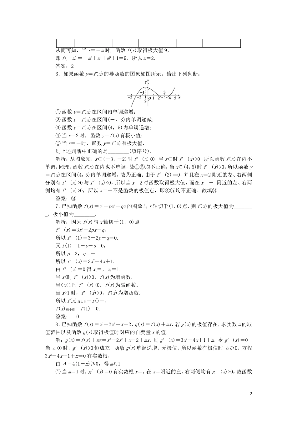 高中数学 第1章 导数及其应用 1.3 导数在研究函数中的应用 1.3.2 极大值与极小值应用案巩固提升 苏教版选修2-2-苏教版高二选修2-2数学试题_第2页