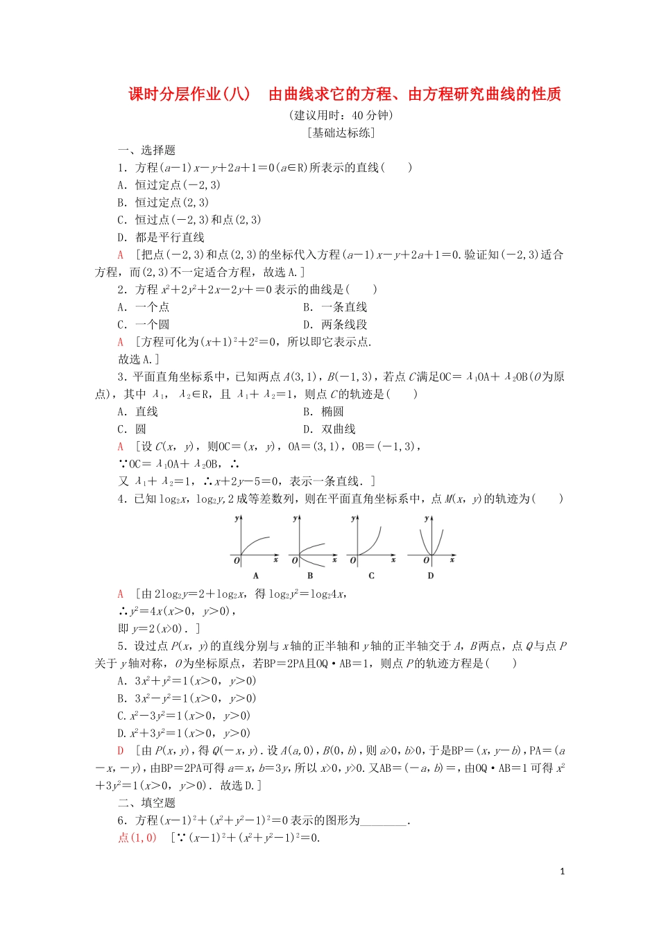 高中数学 课时分层作业8 由曲线求它的方程、由方程研究曲线的性质（含解析）新人教B版选修2-1-新人教B版高二选修2-1数学试题_第1页