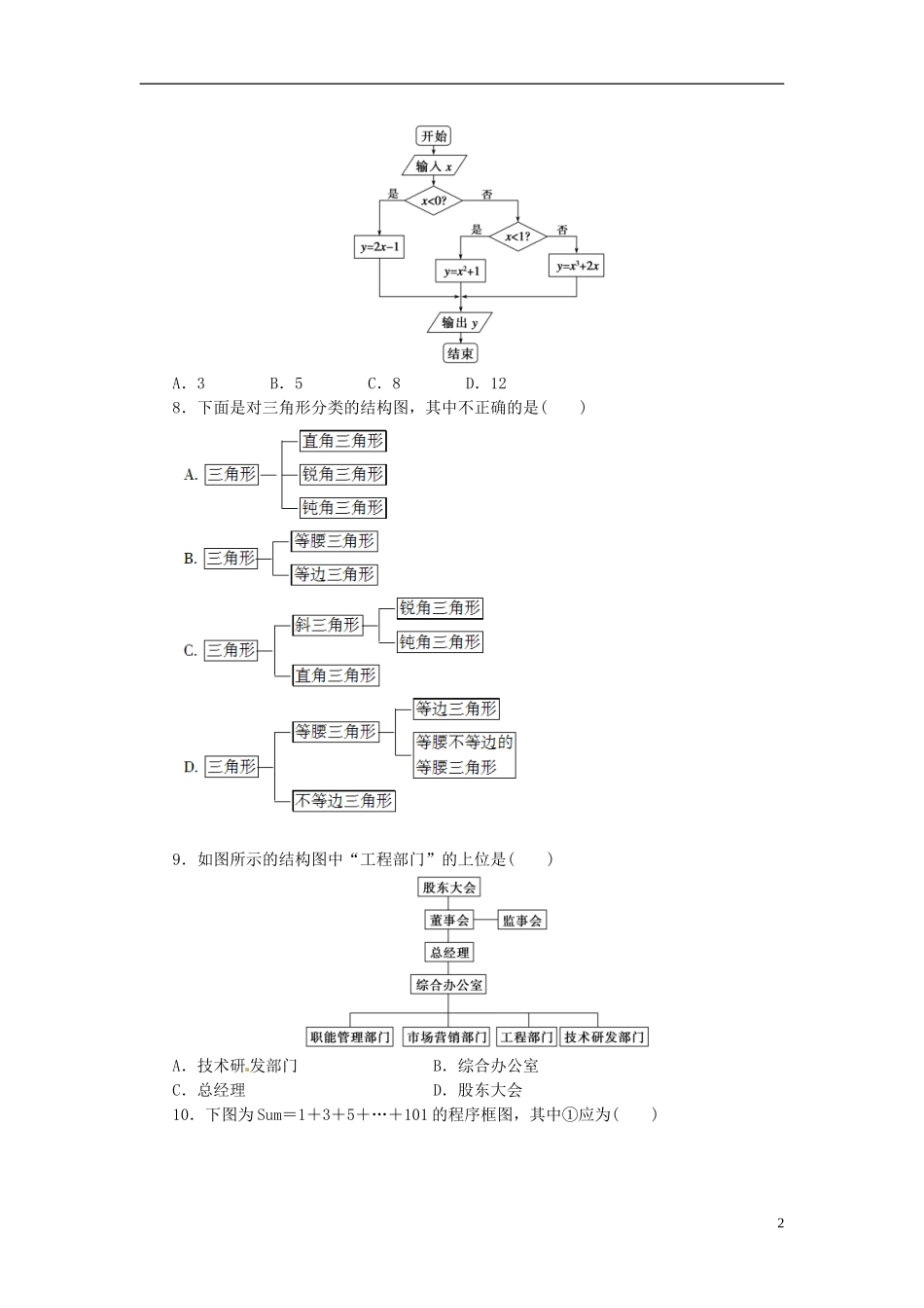 高中数学 第二章 框图章末检测（A）（含解析）北师大版选修1-2-北师大版高二选修1-2数学试题_第2页