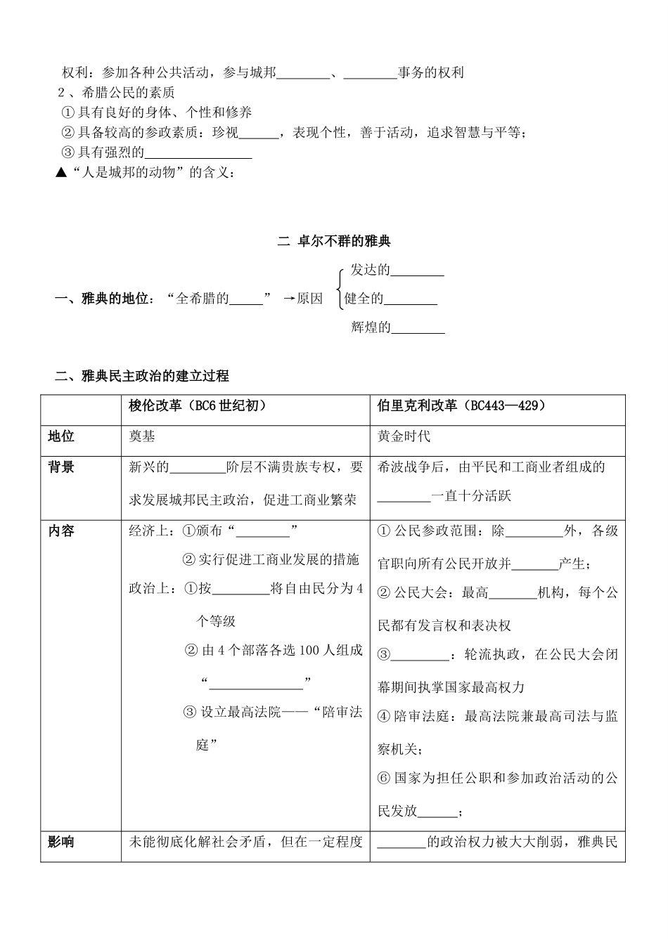 浙江省双林中学11-12学年高一历史上学期期末复习资料 专题六 古代希腊、罗马的政治文明_第2页