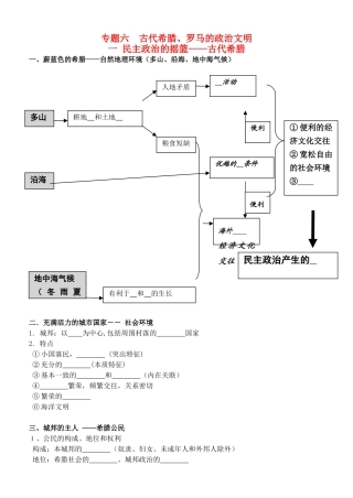 浙江省双林中学11-12学年高一历史上学期期末复习资料 专题六 古代希腊、罗马的政治文明