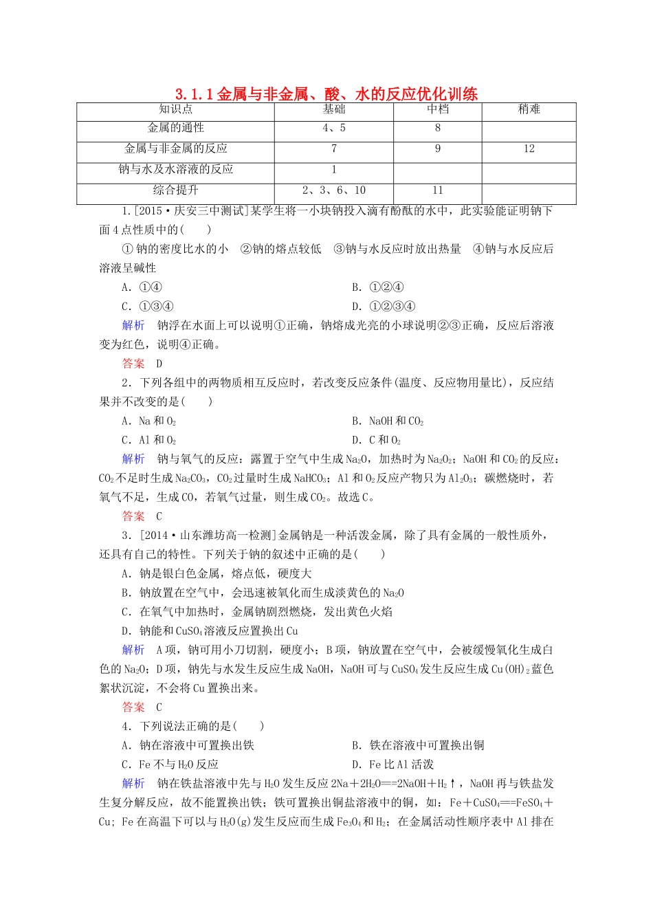 高中化学 3.1.1金属与非金属、酸、水的反应优化训练 新人教版必修1-新人教版高一必修1化学试题_第1页