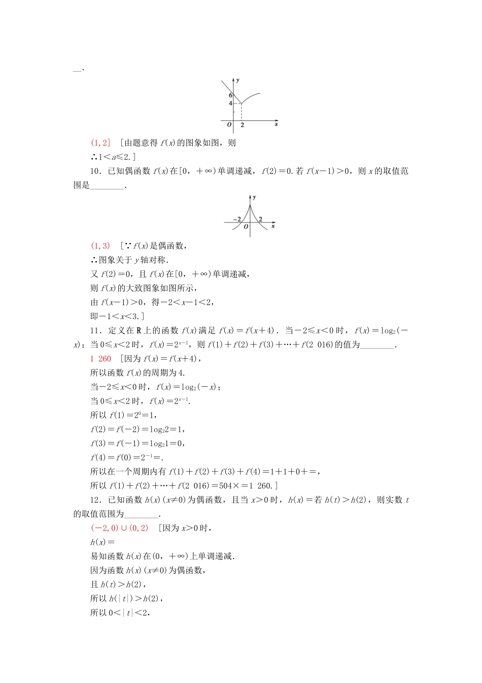 （江苏专版）高考数学二轮专题复习与策略 第1部分 专题1 集合、常用逻辑用语、不等式、函数与导数 第2讲 函数的图象与性质专题限时集训 理-人教版高三全册数学试题_第2页