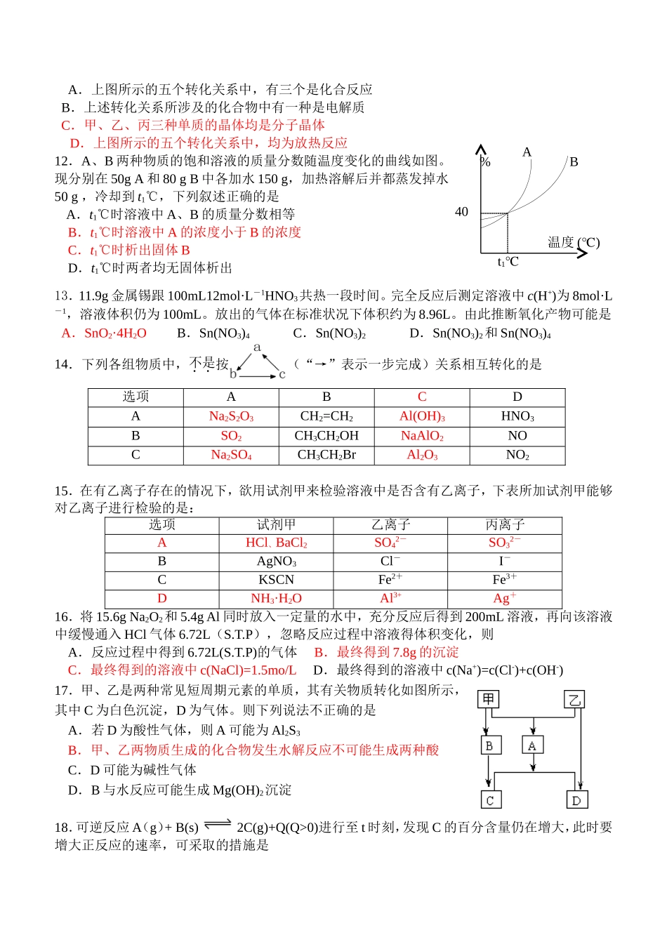 江苏省常州市奔牛高级中学高三化学选择易错题3_第3页