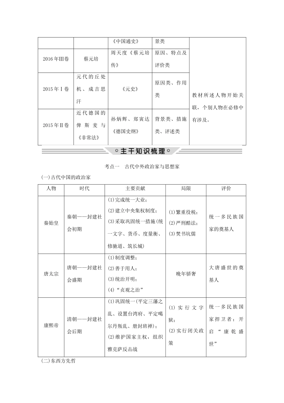 （新课标）高考历史大二轮复习 选考三 中外历史人物评说练习-人教版高三全册历史试题_第2页