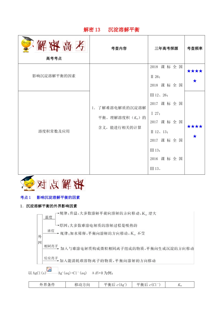 备战高考化学 高频考点解密13 沉淀溶解平衡（含解析）-人教版高三全册化学试题_第1页