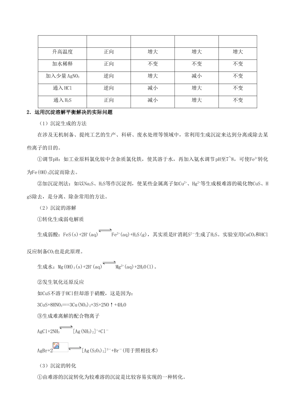 备战高考化学 高频考点解密13 沉淀溶解平衡（含解析）-人教版高三全册化学试题_第2页