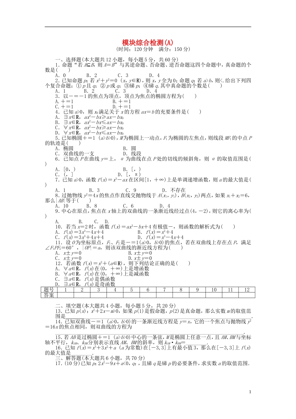 高中数学 模块综合检测（A）新人教A版选修1-1-新人教A版高二选修1-1数学试题_第1页