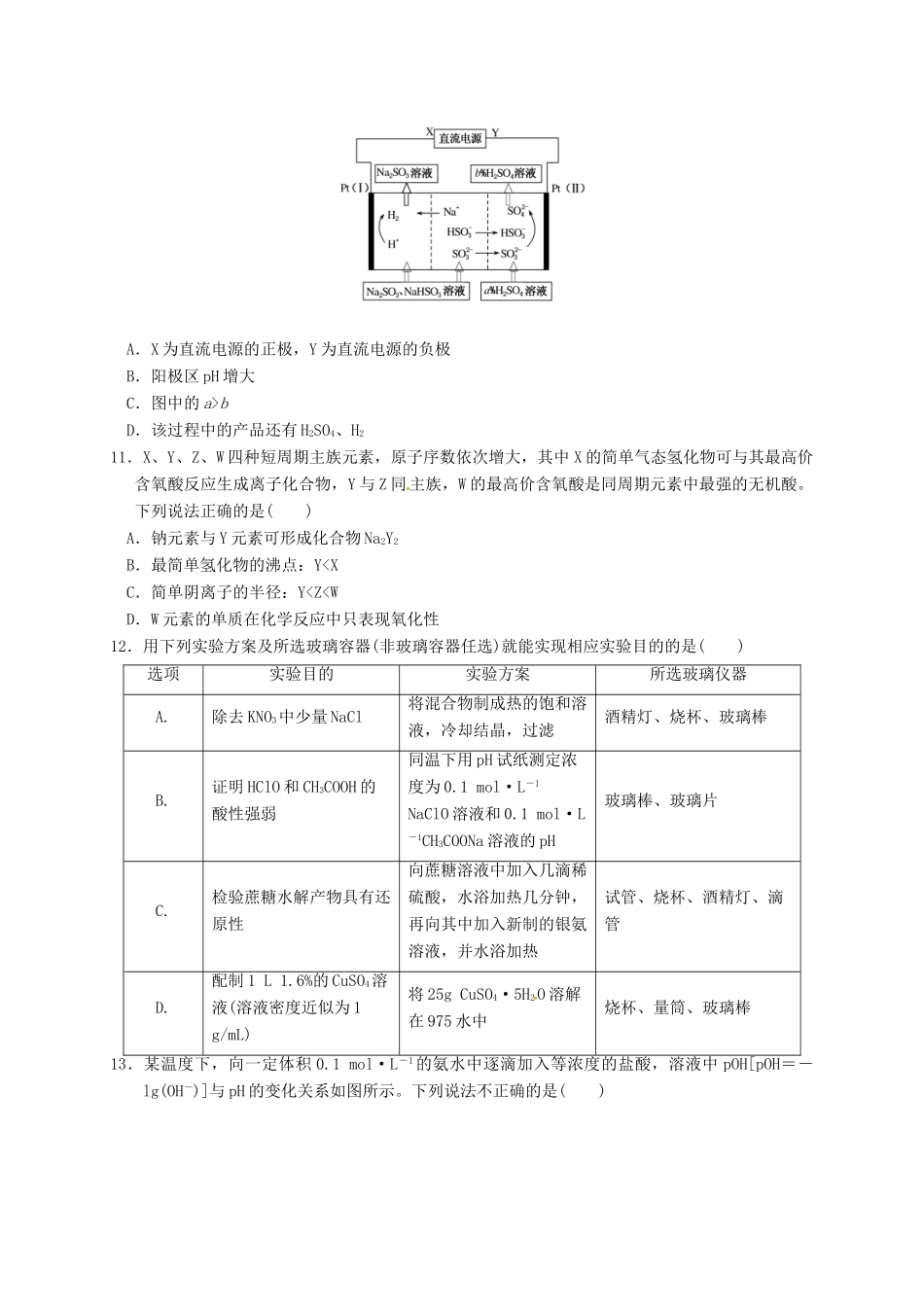 江西省南昌市十校高三化学第二次模拟突破冲刺试题（十）-人教版高三全册化学试题_第2页
