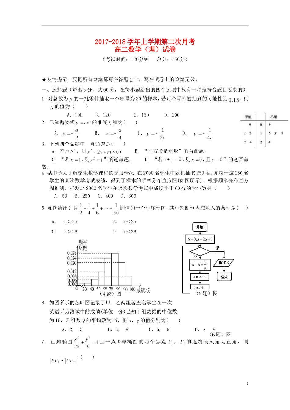 福建省龙海市高二数学上学期第二次月考试题 理-人教版高二全册数学试题_第1页