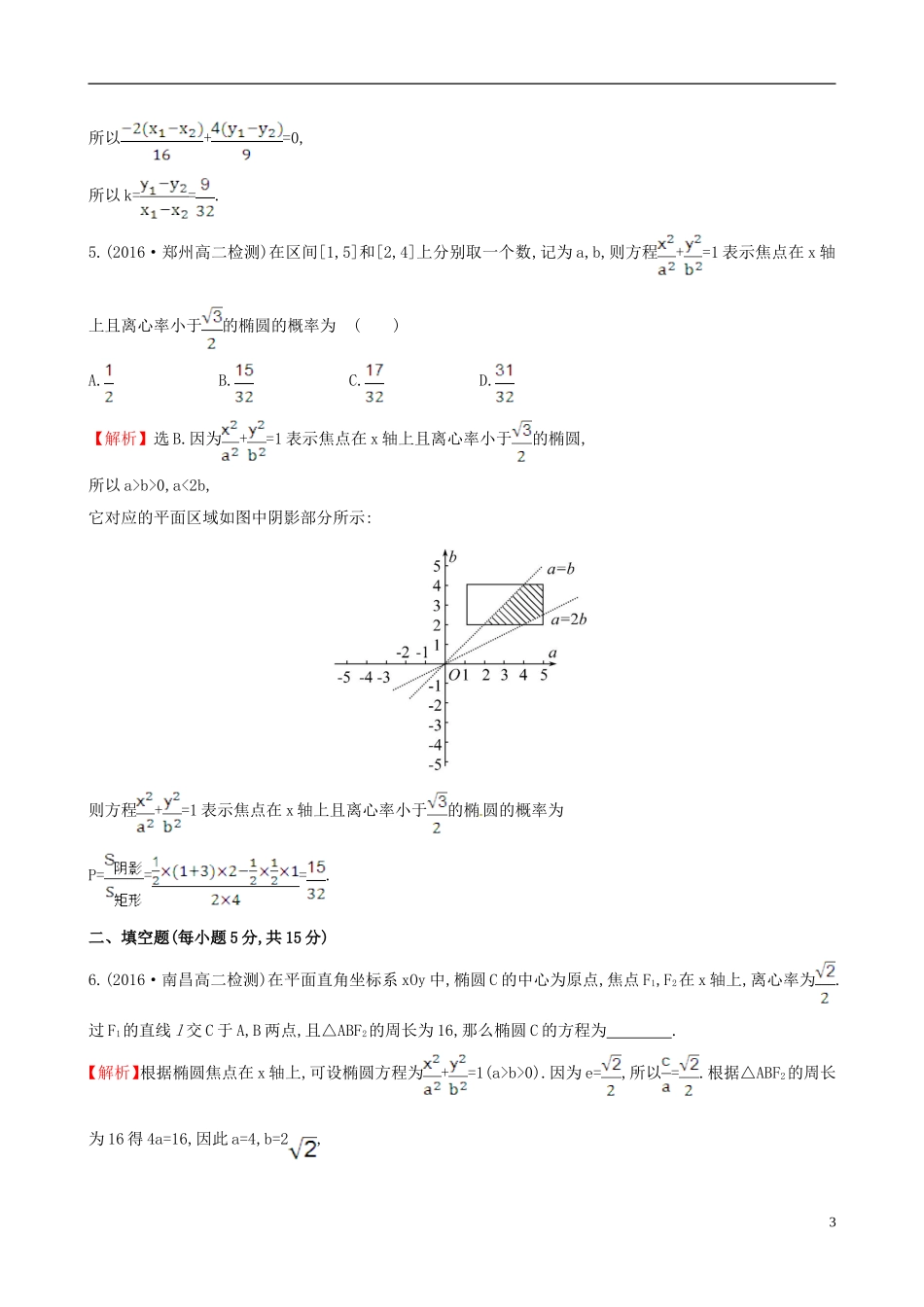 高中数学 第二章 圆锥曲线与方程 2.1.2 椭圆的简单几何性质 第2课时 椭圆方程及性质的应用课时提升作业2 新人教A版选修1-1-新人教A版高二选修1-1数学试题_第3页