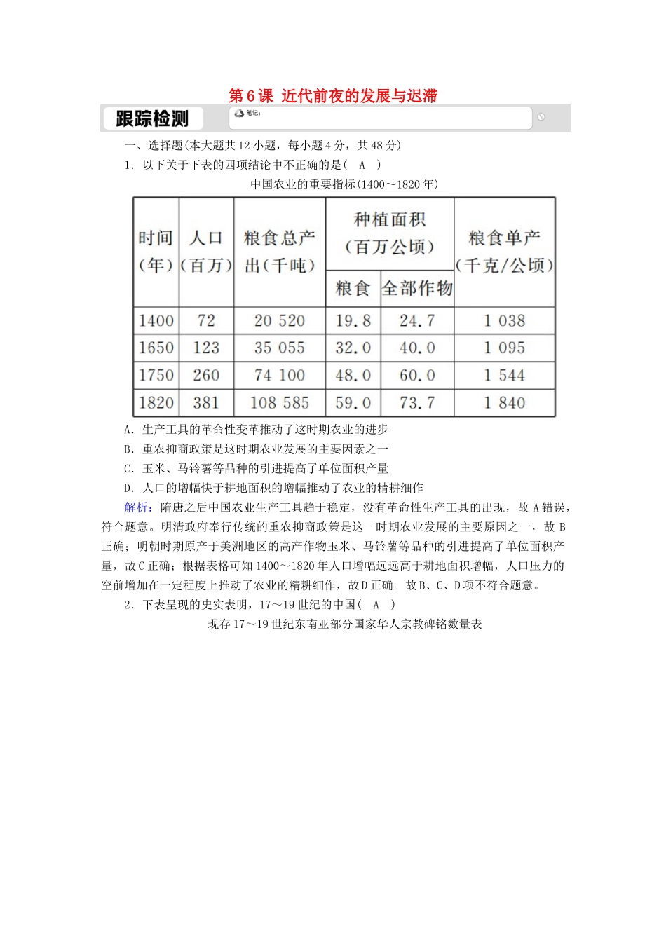 高中历史 第一单元 中国古代的农耕经济 第6课 近代前夜的发展与迟滞跟踪检测（含解析）岳麓版必修2-岳麓版高一必修2历史试题_第1页