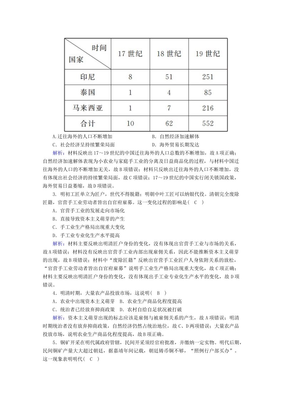 高中历史 第一单元 中国古代的农耕经济 第6课 近代前夜的发展与迟滞跟踪检测（含解析）岳麓版必修2-岳麓版高一必修2历史试题_第2页
