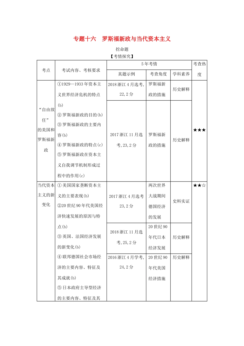 （浙江专版 ）高考历史一轮总复习 专题十六 罗斯福新政与当代资本主义教师用书（含解析）-人教版高三全册历史试题_第1页