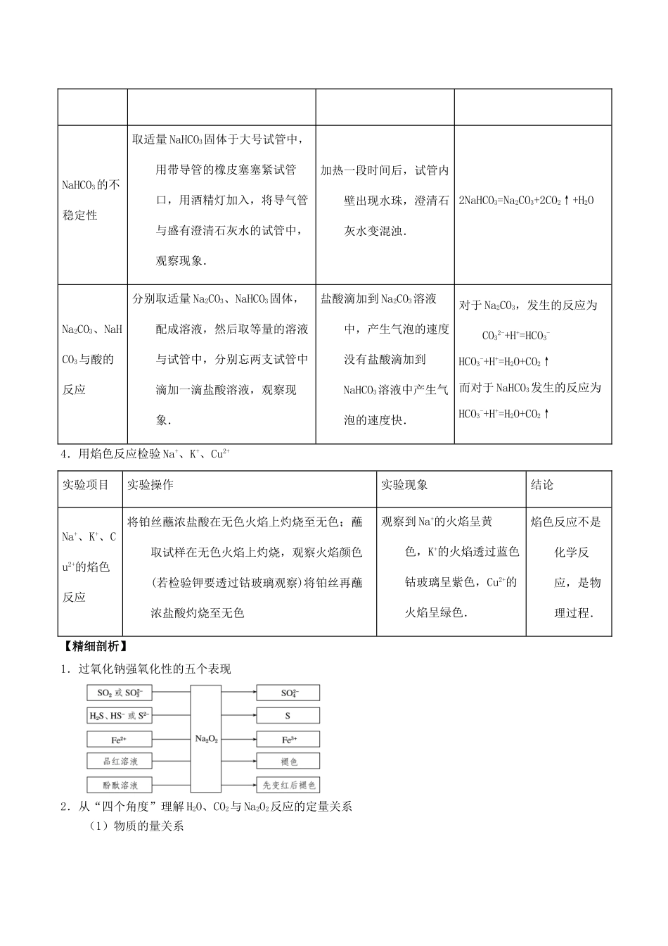 高中化学 最拿分考点系列 考点11 碱金属及其化合物的性质实验 新人教版必修1-新人教版高一必修1化学试题_第2页