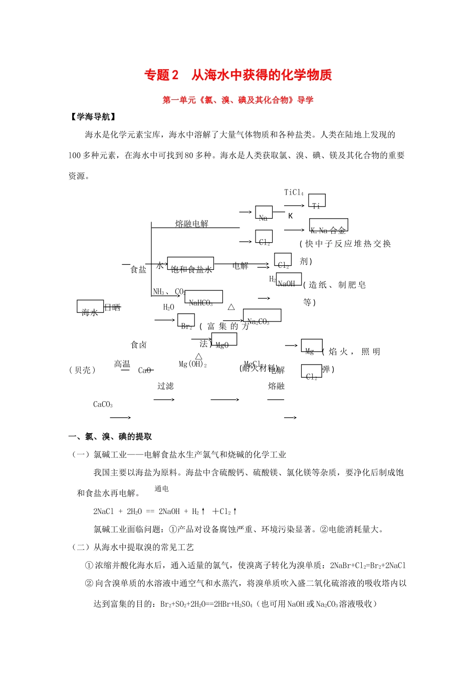 高一化学知识点总结（苏教版必修1专题2、专题3）_第1页