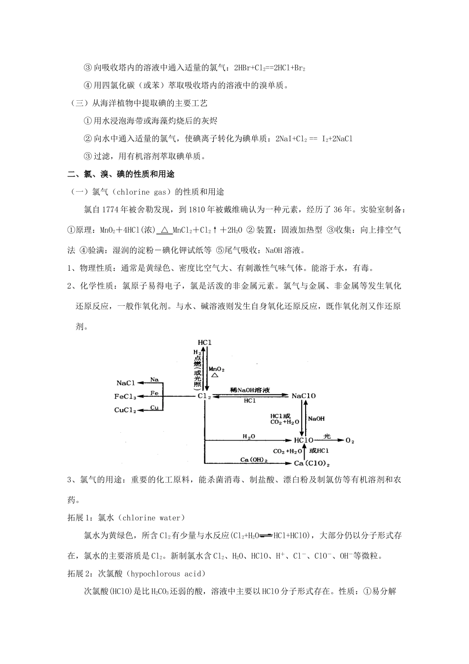 高一化学知识点总结（苏教版必修1专题2、专题3）_第2页