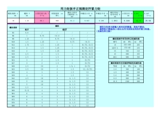 螺栓拧紧力矩的计算公式