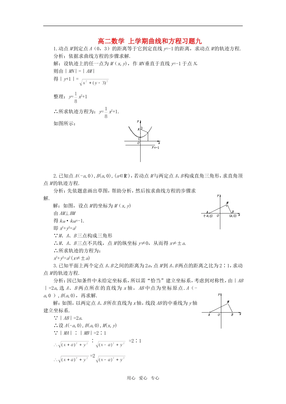 高二数学 上学期曲线和方程习题九_第1页