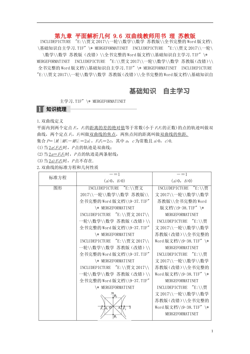 （江苏专用）高考数学大一轮复习 第九章 平面解析几何 9.6 双曲线教师用书 理 苏教版-苏教版高三全册数学试题_第1页