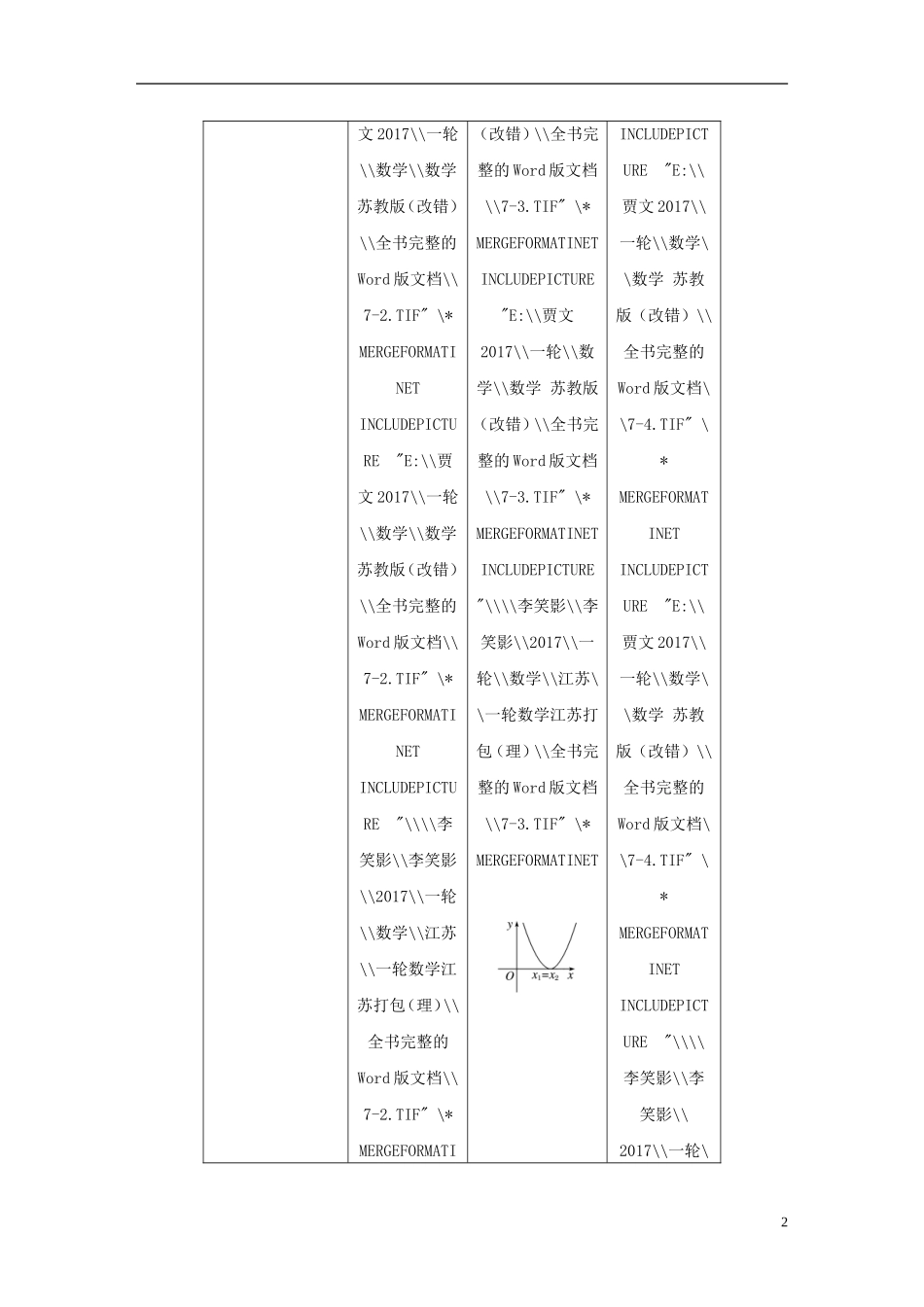 （江苏专用）高考数学大一轮复习 第七章 不等式 7.2 一元二次不等式及其解法教师用书 理 苏教版-苏教版高三全册数学试题_第2页