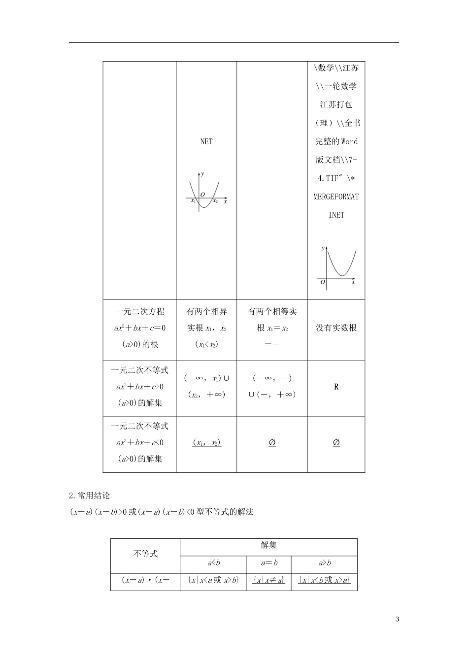 （江苏专用）高考数学大一轮复习 第七章 不等式 7.2 一元二次不等式及其解法教师用书 理 苏教版-苏教版高三全册数学试题_第3页